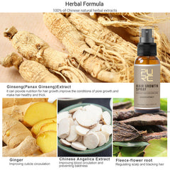 Ginger Hair Growth Spray for Strong Healthy Hair