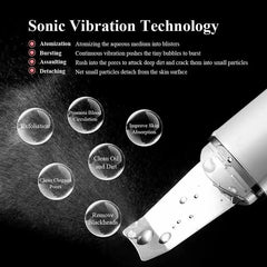 Ultrasonic Skin Scrubber Pen for Deep Facial Cleansing Tool